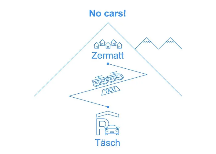 Zen Stecken A-1 By Interhome Apartment